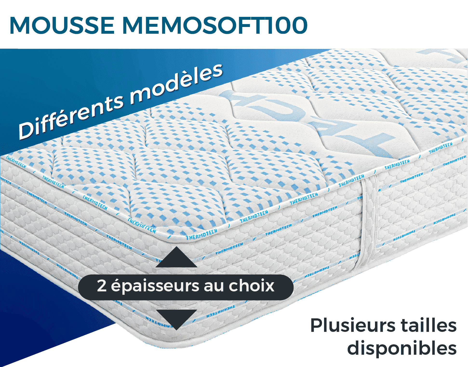 Bien choisir son matelas : le guide ultime