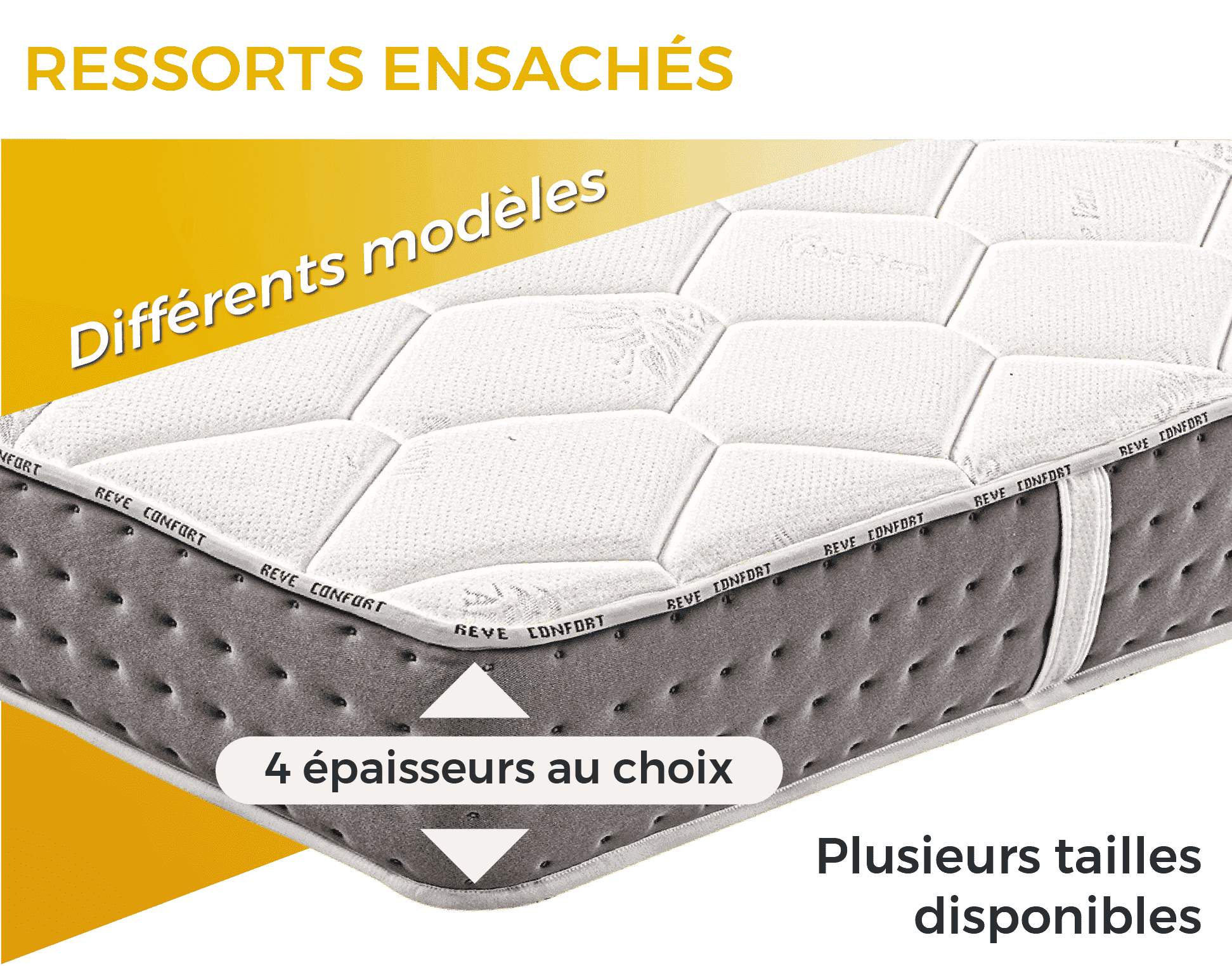 Bien choisir son matelas : le guide ultime